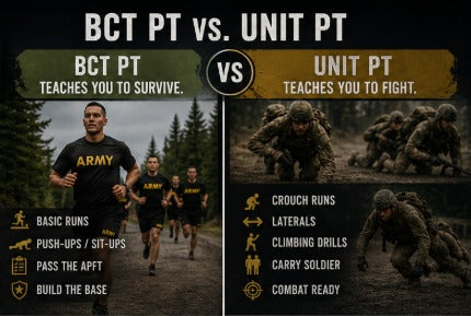 What Is the Difference Between PT in Basic Training and Your Unit