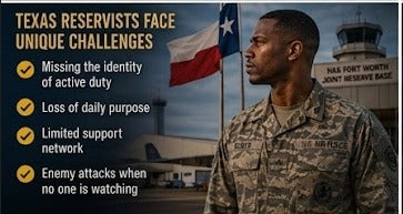 Spiritual Minded Military Texas Air Force Reserve: Why Is Your Body Still Fighting a War You Left Years Ago
