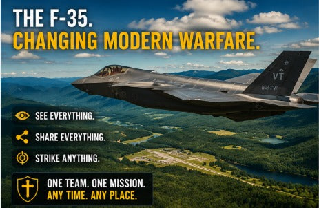 What Roles Did the F-35 Lightning II Play in US Military Missions